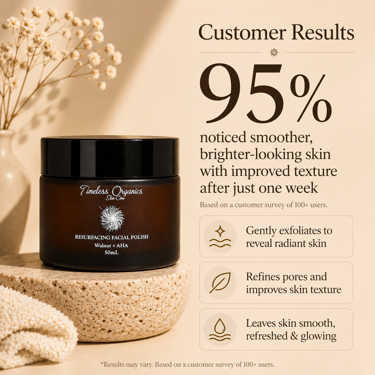 Resurfacing Facial Polish – Walnut & AHA Exfoliating Scrub