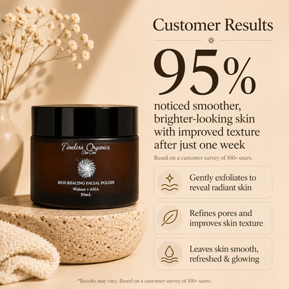 Resurfacing Facial Polish – Walnut & AHA Exfoliating Scrub